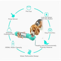 4-In-1 Water Bottle for Dogs