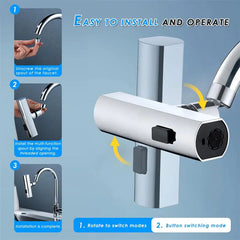 Extension Kitchen Faucet Waterfall Outlet
